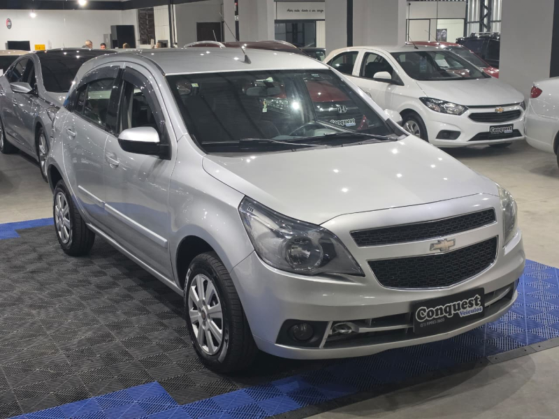 LTZ | AGILE
